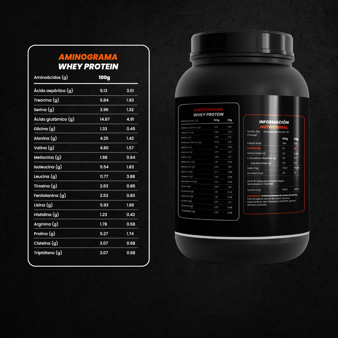 STRIGER ISO WHEY PROTEIN – SABOR CHOCOLATE (1KG)