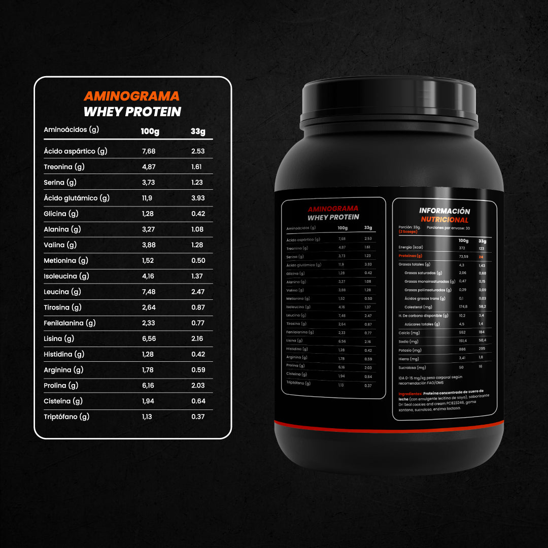 STRIGER 100% WHEY PROTEIN – SABOR COOKIES AND CREAM (1KG)