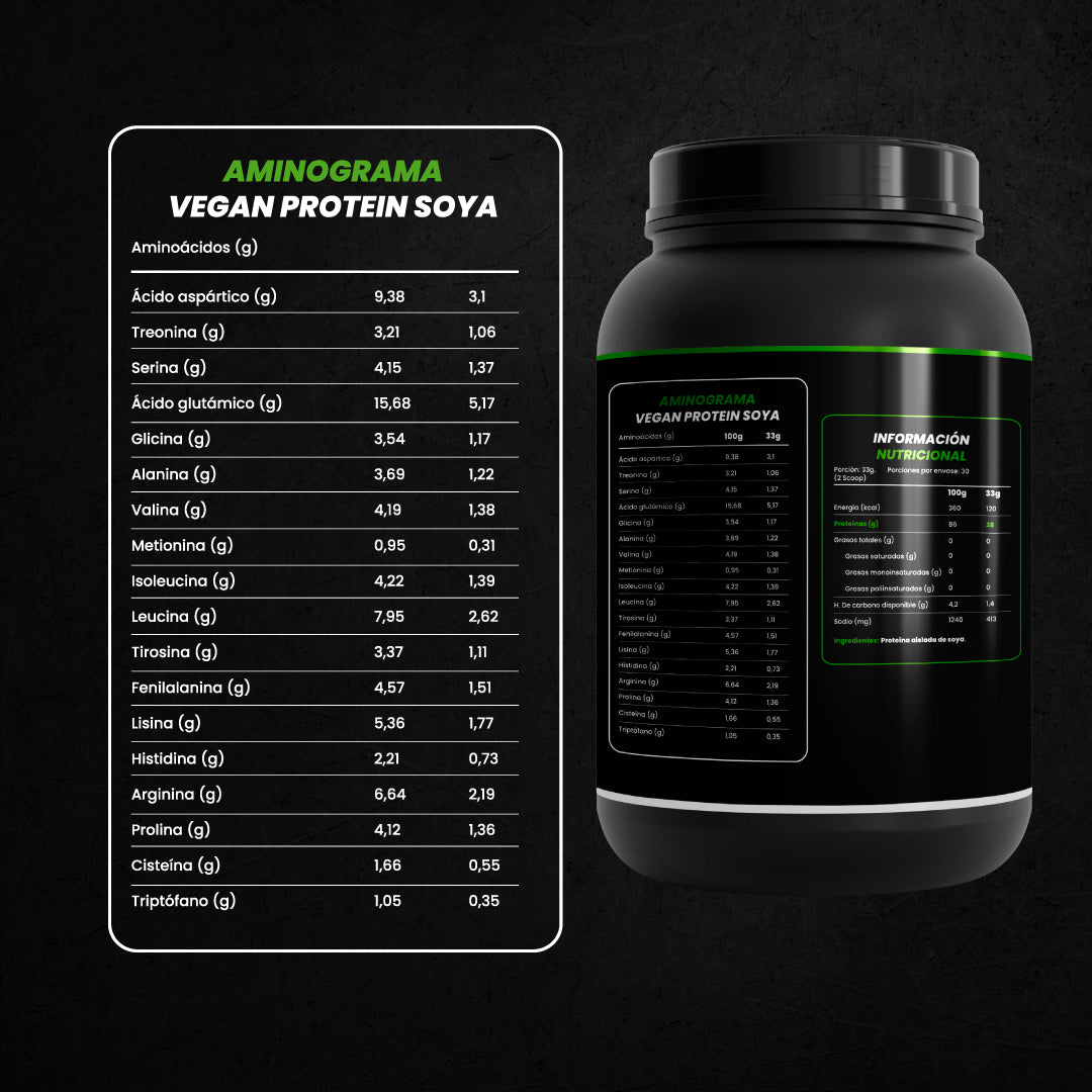 STRIGER VEGAN PROTEIN (PROTEÍNA AISLADA DE SOYA) – SIN SABOR (1KG)